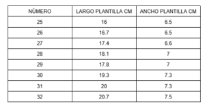 TABLA ANDANINES